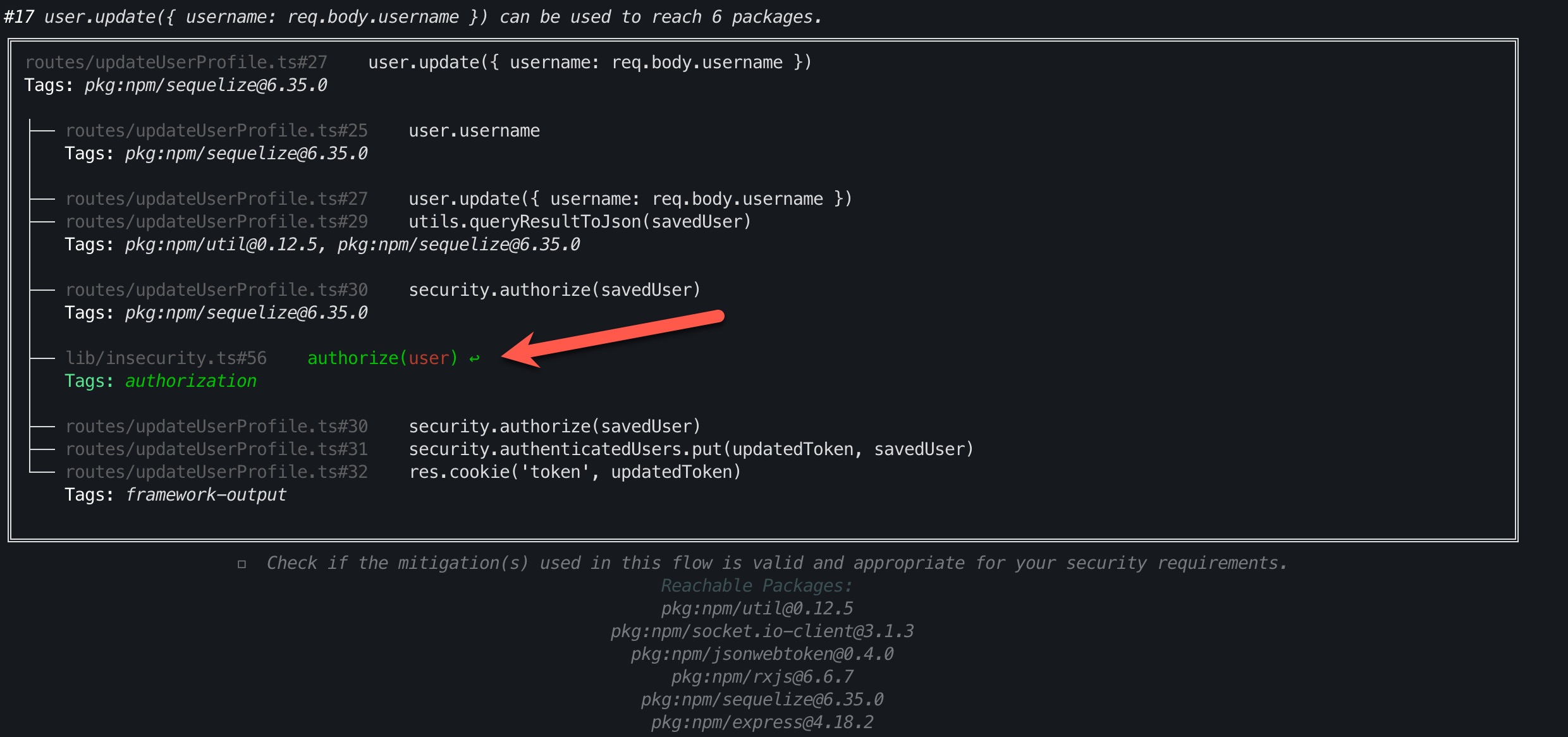 Polyglot tagging